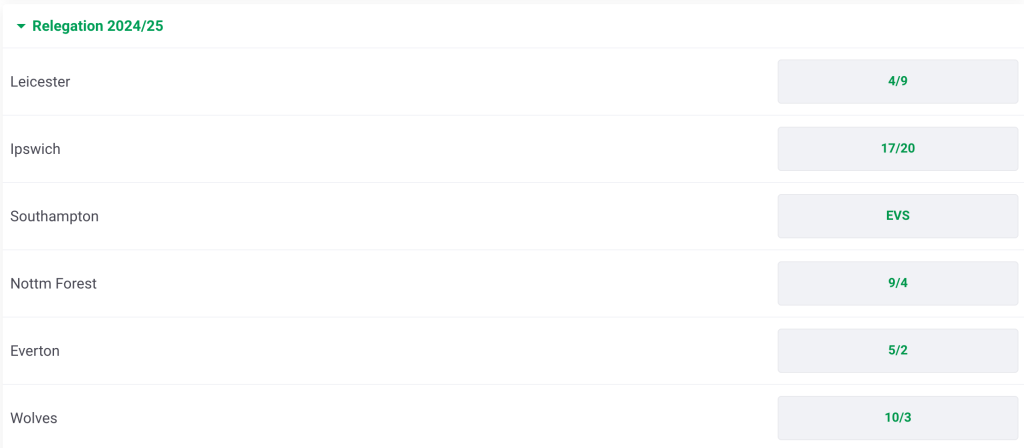 Premier League relegation betting