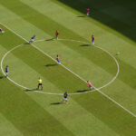 best football formations