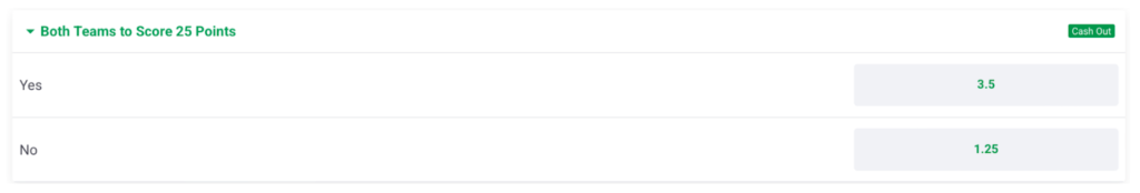 Super Bowl BTTS