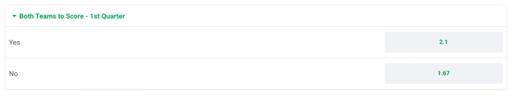 Super Bowl BTTS